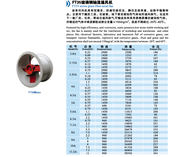 FT35玻璃鋼軸流通風機