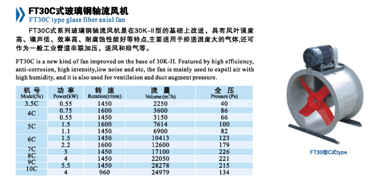 FT30C式玻璃鋼軸流風(fēng)機(jī)