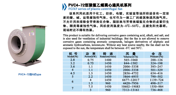 PVC4-72型聚氯乙烯離心通風(fēng)系列