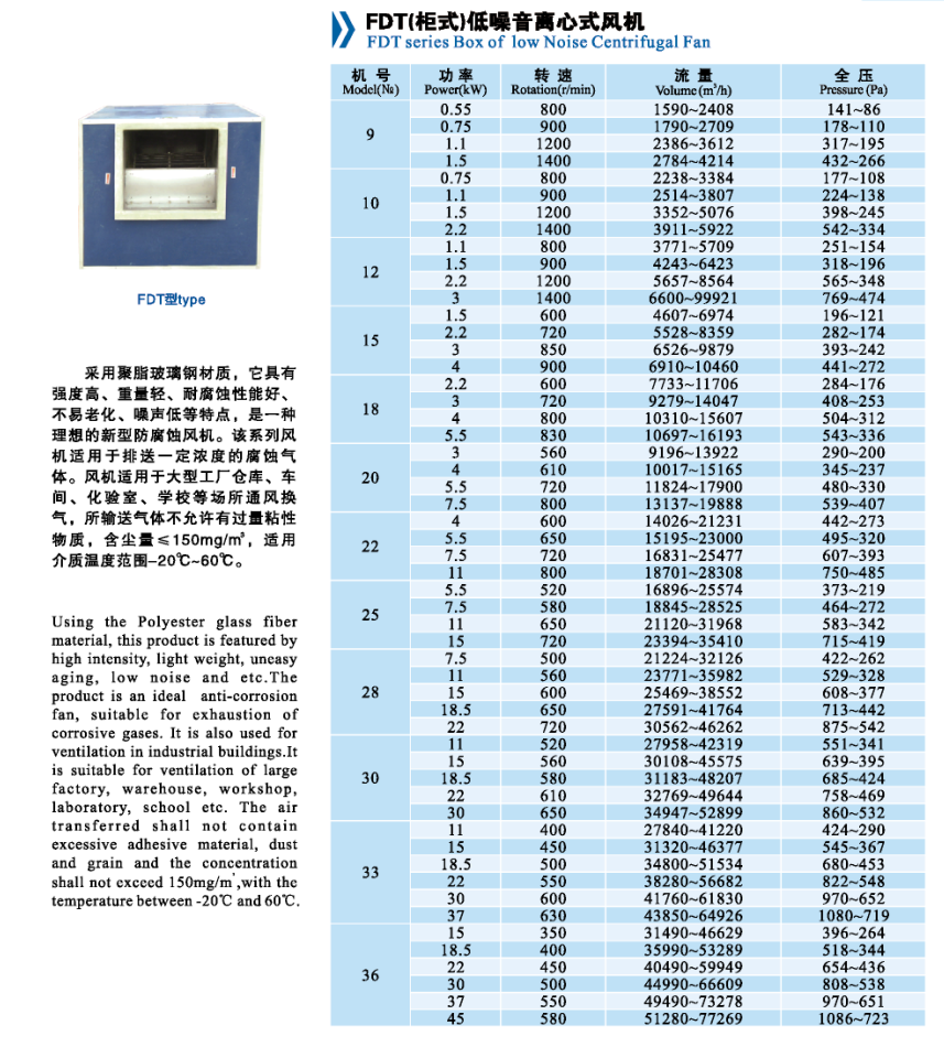 FDT(柜式)低噪音離心式風(fēng)機(jī)